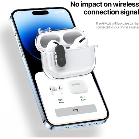 Dėklas Dux Ducis PECL Apple AirPods 4 skaidrus