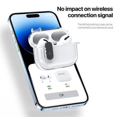 Dėklas Dux Ducis PECL Apple AirPods Pro skaidrus