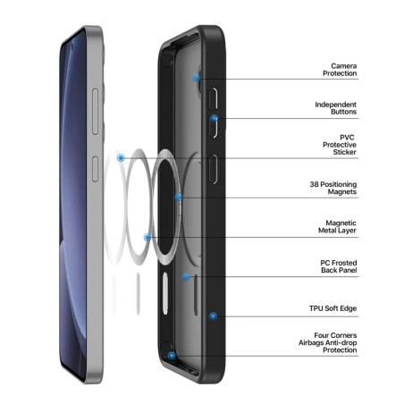 Dėklas Dux Ducis Yind skirtas Samsung S931 S25 juodas