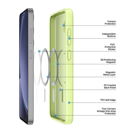 Dėklas Dux Ducis Yind skirtas Samsung S936 S25+ žalias