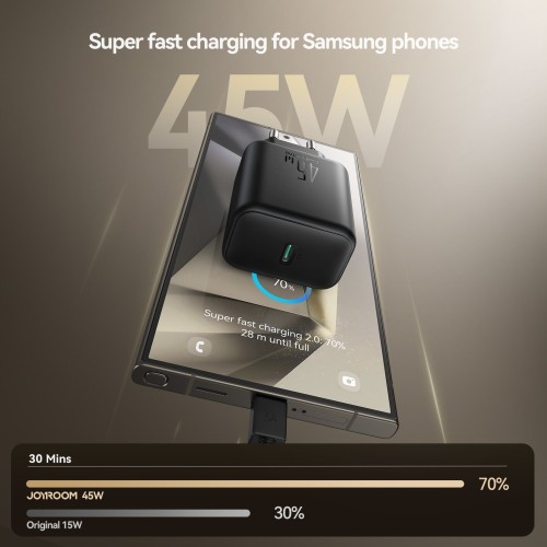Įkroviklis Joyroom JR-TCG13 45W GaN USB-C juodas