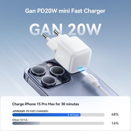 Įkroviklis Joyroom JR-TCG08 20W GaN USB-C baltas