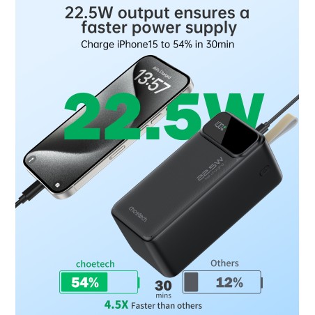 Išorinė baterija Power Bank Choetech B732 22.5W 50000mAh juoda