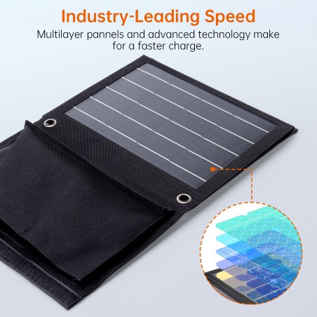 Saulės energijos įkroviklis Choetech SC005 22W 2.4A