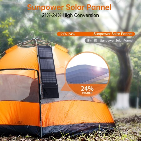 Saulės energijos įkroviklis Choetech SC005 22W 2.4A