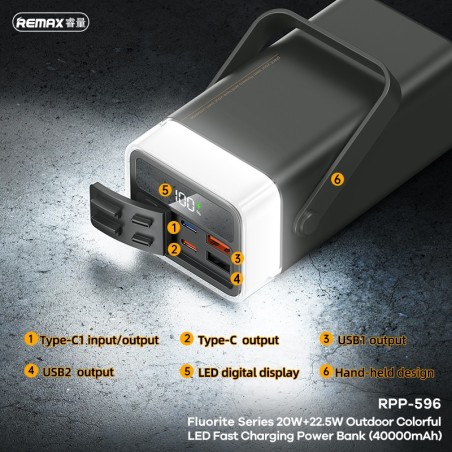 Išorinė baterija Power Bank Remax RPP-596 22.5W 40000mAh pilka