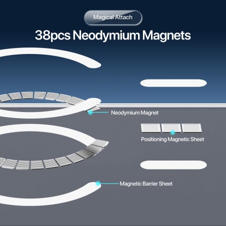 Dėklas Dux Ducis Clin Magsafe Apple iPhone 17 Pro Max skaidrus