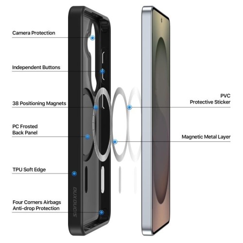 Dėklas Dux Ducis Yind MagSafe Samsung S942 S26 juodas