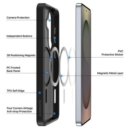 Dėklas Dux Ducis Yind MagSafe Samsung S942 S26 juodas