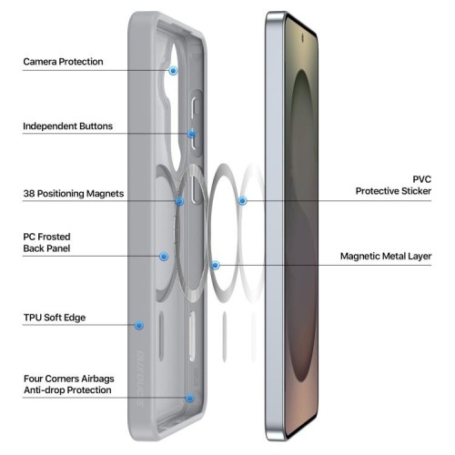 Dėklas Dux Ducis Yind MagSafe Samsung S942 S26 pilkas