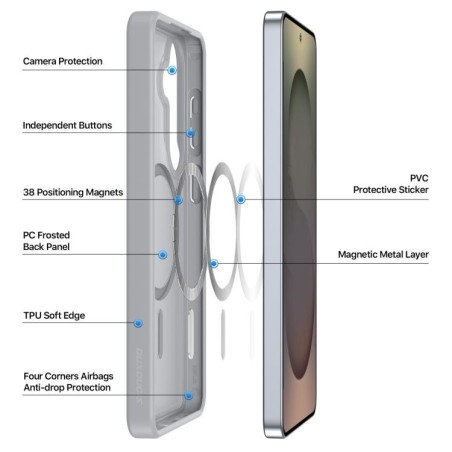 Dėklas Dux Ducis Yind MagSafe Samsung S942 S26 pilkas