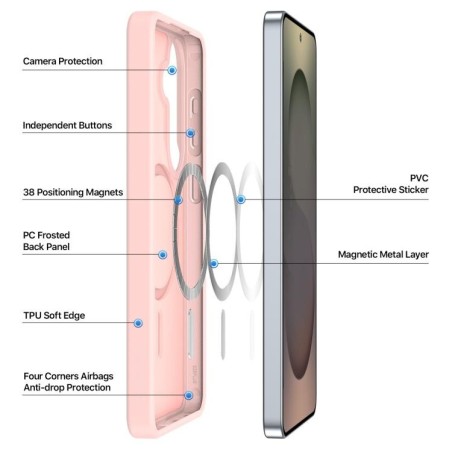 Dėklas Dux Ducis Yind MagSafe Samsung S942 S26 rožinis