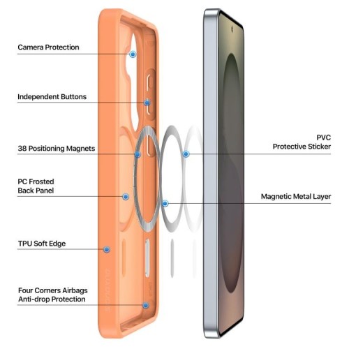 Dėklas Dux Ducis Yind MagSafe Samsung S947 S26 Plus oranžinis