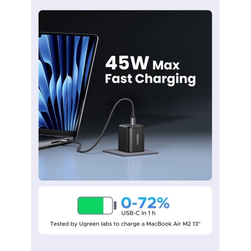 Įkroviklis Ugreen X526 GaN 45W 2xUSB-C juodas (65058)
