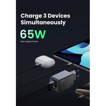 Įkroviklis Ugreen X553 GaN 65W 2xUSB-C/USB-A pilkas (35042)