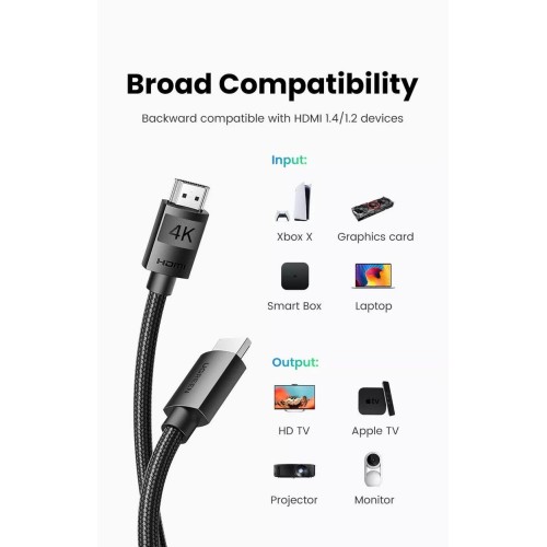 Kabelis Ugreen HD119 HDMI to HDMI 2.0m juodas (40101)