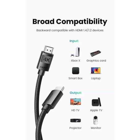 Kabelis Ugreen HD119 HDMI to HDMI 2.0m juodas (40101)