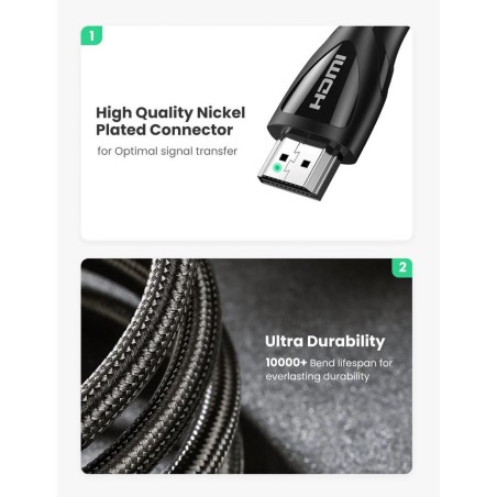 Kabelis Ugreen HD140 HDMI 2.1 to HDMI 2.1 2.0m juodas