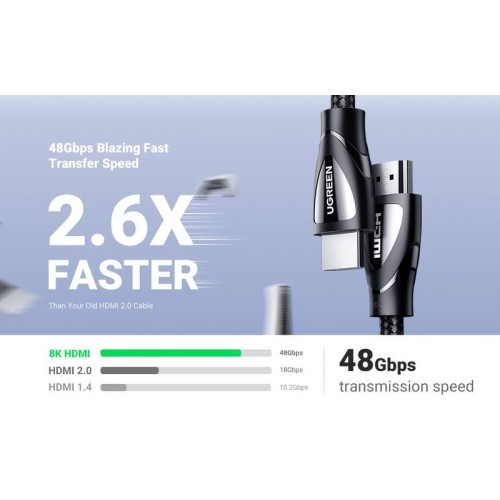 Kabelis Ugreen HD140 HDMI 2.1 to HDMI 2.1 2.0m juodas