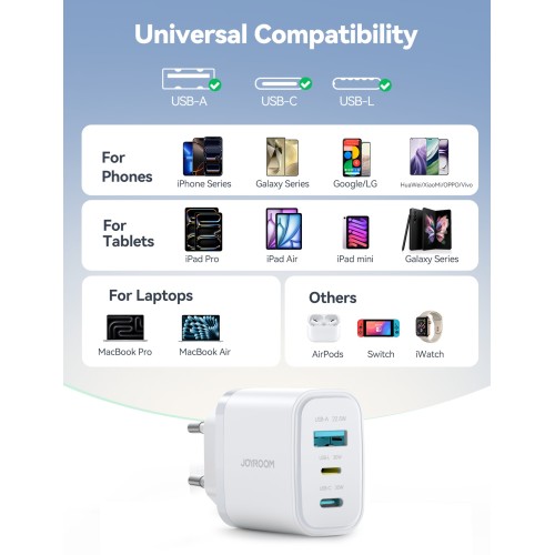 Įkroviklis Joyroom JR-TG6 30W 2xUSB-C/USB-A baltas