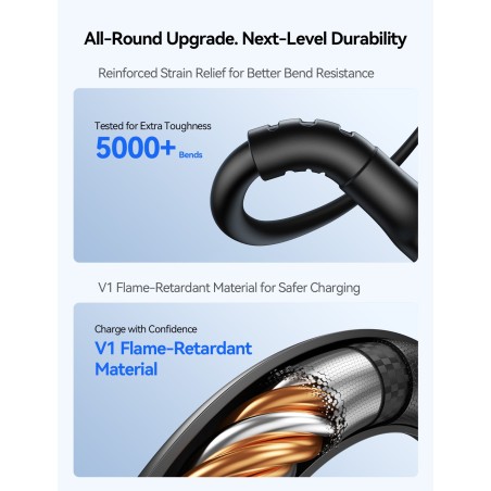 USB kabelis Joyroom S-A61 USB-C to USB-C/Lightning/MicroUSB 3.5A 1.2m juodas