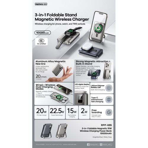 Išorinė baterija Power Bank Remax RPP-695 15W MagSafe 10000mAh mėlyna